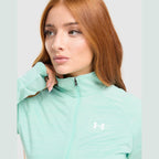 Tech Tiger 1/4 Zip Top Image 4 - LUZACTIVE - AUSTRALIA